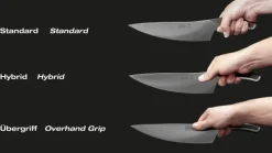 Synchros Kochmesser